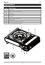 Предварительный просмотр 5 страницы Enders Nelson Assembly And Instruction Manual