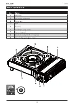 Предварительный просмотр 13 страницы Enders Nelson Assembly And Instruction Manual