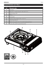 Предварительный просмотр 21 страницы Enders Nelson Assembly And Instruction Manual