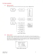 Предварительный просмотр 8 страницы ENDEVCO 4830B Instruction Manual