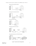 Предварительный просмотр 13 страницы ENDEVCO 4830B Instruction Manual