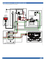 Preview for 14 page of Endless Pools Swim Spa Operation And Maintenance Manual