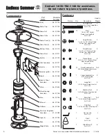 Preview for 6 page of Endless Summer 233000 Owner'S Manual