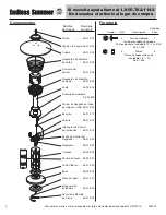 Предварительный просмотр 24 страницы Endless Summer GWT501A Owner'S Manual