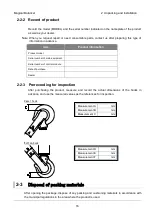 Preview for 17 page of Endo EDB-130 User Manual