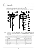 Предварительный просмотр 19 страницы Endo EDB-130 User Manual