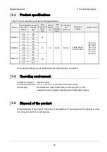 Предварительный просмотр 21 страницы Endo EDB-130 User Manual