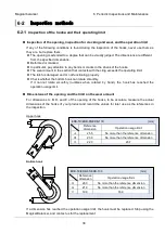 Предварительный просмотр 37 страницы Endo EDB-130 User Manual