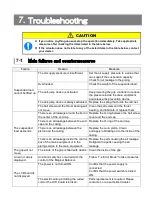 Предварительный просмотр 41 страницы Endo EDB-130 User Manual