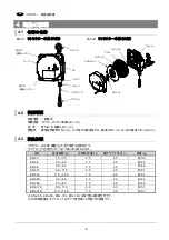 Предварительный просмотр 6 страницы Endo ERL-11 User Manual