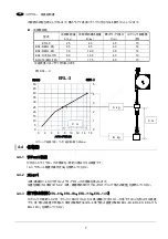 Предварительный просмотр 7 страницы Endo ERL-11 User Manual