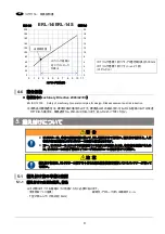 Предварительный просмотр 9 страницы Endo ERL-11 User Manual