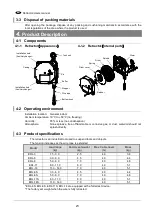 Предварительный просмотр 23 страницы Endo ERL-11 User Manual