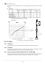 Предварительный просмотр 24 страницы Endo ERL-11 User Manual