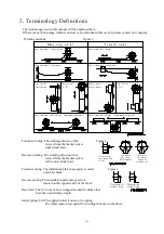 Preview for 9 page of Endo HR-2000 Series Instruction Manual