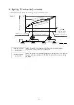 Preview for 16 page of Endo HR-2000 Series Instruction Manual