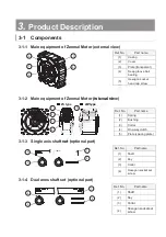 Preview for 7 page of Endo ZS-02 Instruction Manual