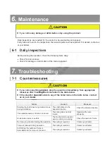 Preview for 12 page of Endo ZS-02 Instruction Manual