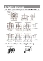 Preview for 13 page of Endo ZS-02 Instruction Manual