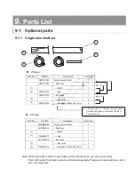 Preview for 14 page of Endo ZS-02 Instruction Manual