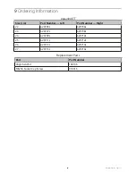 Preview for 9 page of endolite AqualimbTT Instructions For Use Manual