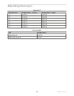 Preview for 49 page of endolite AqualimbTT Instructions For Use Manual