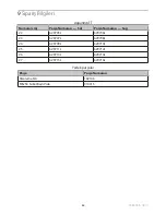 Preview for 65 page of endolite AqualimbTT Instructions For Use Manual