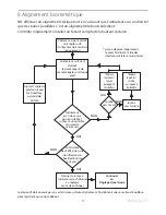 Предварительный просмотр 17 страницы endolite AvalonK2 Instructions For Use Manual