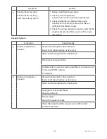 Preview for 15 page of endolite EchelonVAC Instructions For Use Manual