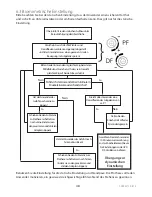 Предварительный просмотр 50 страницы endolite EchelonVAC Instructions For Use Manual