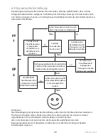 Предварительный просмотр 51 страницы endolite EchelonVAC Instructions For Use Manual