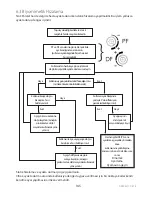 Предварительный просмотр 147 страницы endolite EchelonVAC Instructions For Use Manual