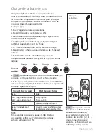 Предварительный просмотр 17 страницы endolite linx User Manual