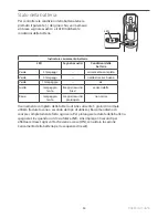 Предварительный просмотр 36 страницы endolite linx User Manual