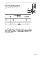 Предварительный просмотр 54 страницы endolite linx User Manual