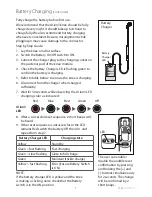 Предварительный просмотр 7 страницы endolite orion 3 User Manual