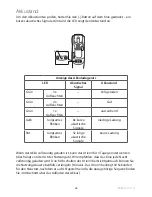 Предварительный просмотр 26 страницы endolite orion 3 User Manual