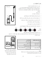 Предварительный просмотр 79 страницы endolite orion 3 User Manual