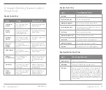 Предварительный просмотр 19 страницы Endotronix Cordella Instructions For Use Manual