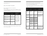 Предварительный просмотр 23 страницы Endotronix Cordella Instructions For Use Manual