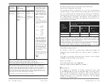 Предварительный просмотр 24 страницы Endotronix Cordella Instructions For Use Manual