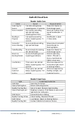 Предварительный просмотр 13 страницы Endotronix my cordella Manual