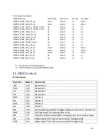 Предварительный просмотр 19 страницы Endpoint Technology VM-15A User Manual