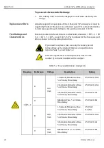 Preview for 24 page of Endress+Hauser 2-Pack TDLAS Safety Instruction