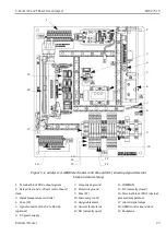 Preview for 27 page of Endress+Hauser 2-Pack TDLAS Safety Instruction