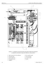 Preview for 28 page of Endress+Hauser 2-Pack TDLAS Safety Instruction