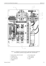 Preview for 29 page of Endress+Hauser 2-Pack TDLAS Safety Instruction