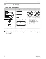 Предварительный просмотр 10 страницы Endress+Hauser 485 Installation Instructions Manual