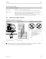 Preview for 21 page of Endress+Hauser 485 Installation Instructions Manual