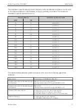 Предварительный просмотр 15 страницы Endress+Hauser 9P5B Functional Safety Manual